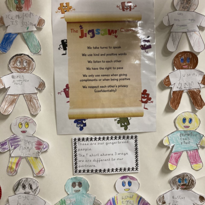 1-p-600x800 PSHE at Manland