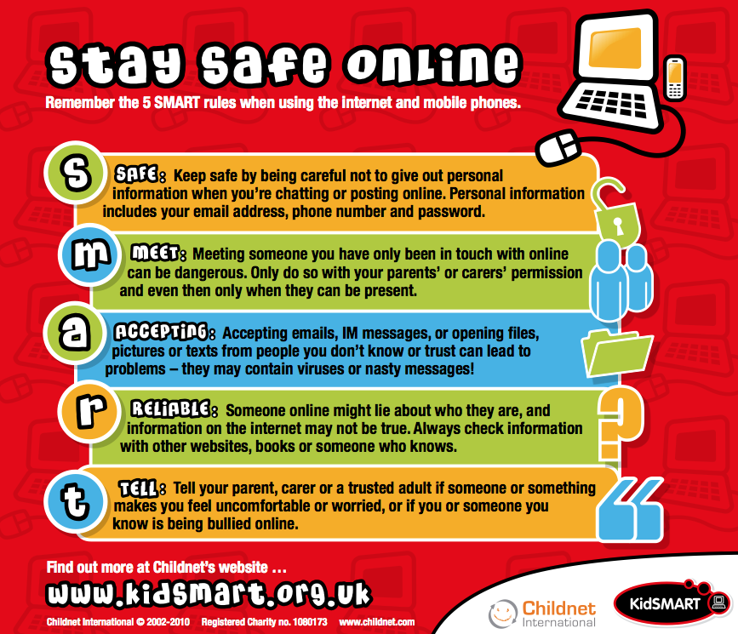 Picture1 Staying Safe Online