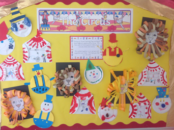 Picture6 PSHE at Manland