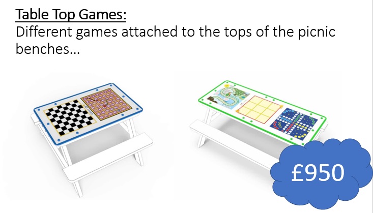 Table-Top-Games Table Top Games