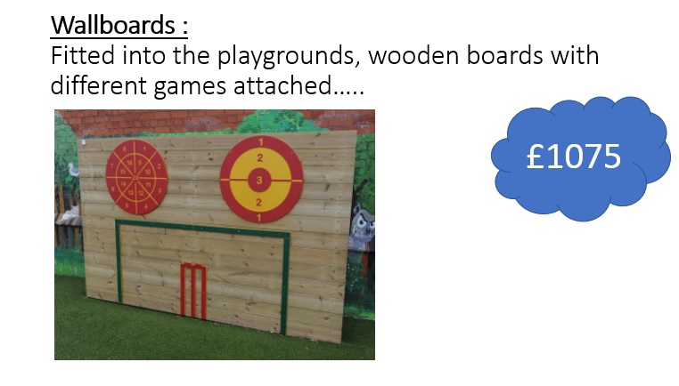 Walboards Wallboards