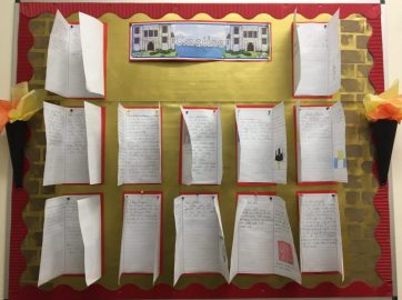 image-2-800x600 Displays