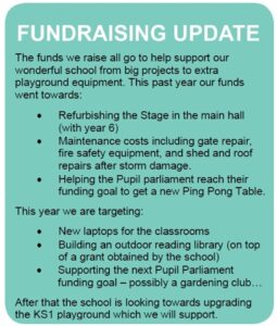 HSA Fundraising Update 2026