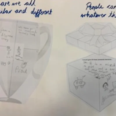 pshe-image-02 PSHE at Manland School, Hertfordshire