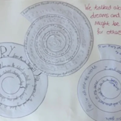 pshe-image-03 PSHE at Manland School, Hertfordshire
