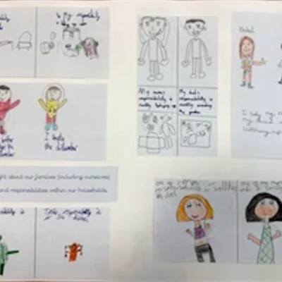 pshe-image-05 PSHE at Manland School, Hertfordshire